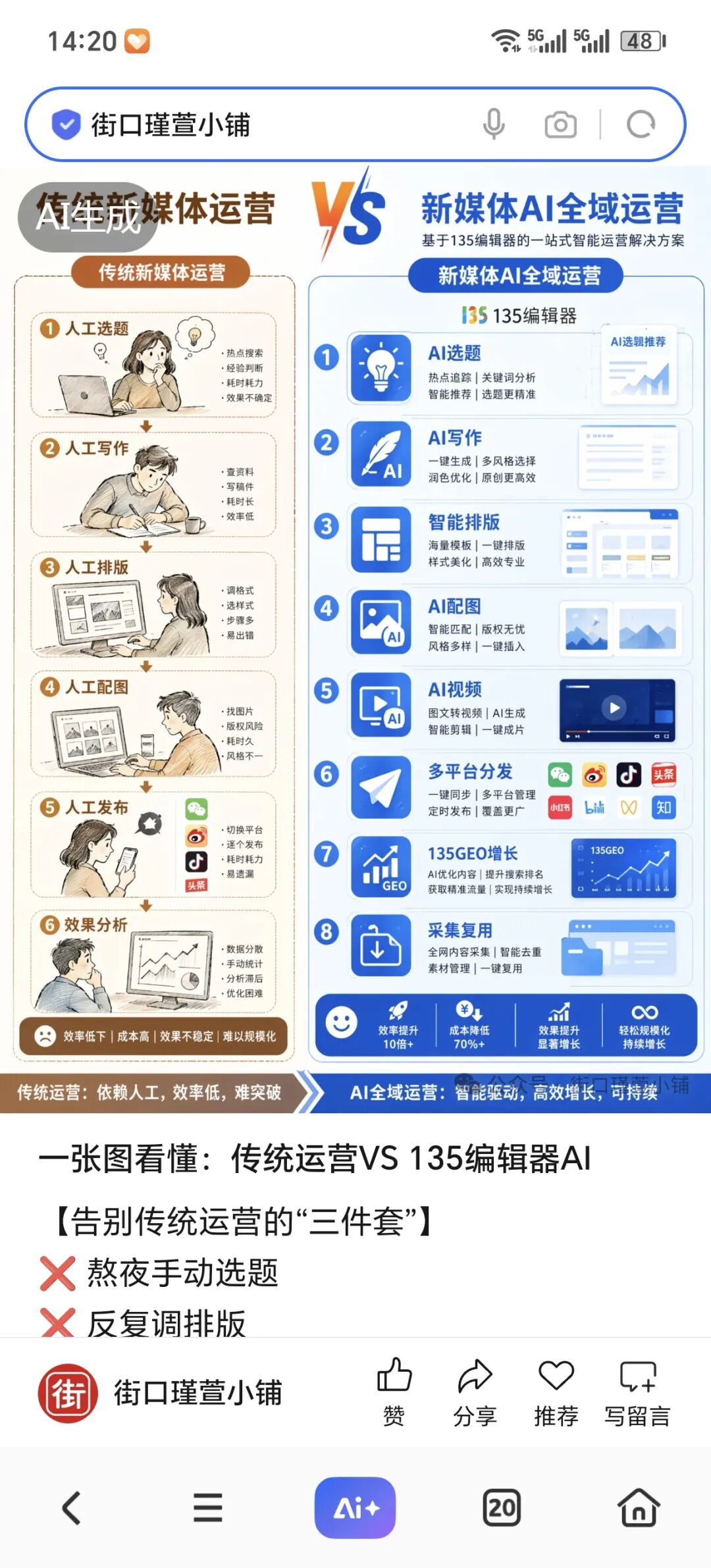 学员排版作业展示4